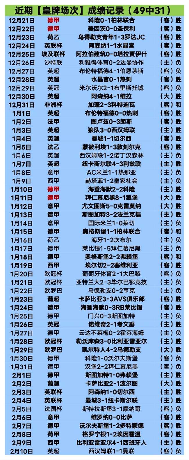 瑞士超精彩,对决,剧情走向提,国民彩票,彩票平台,实时开奖,在线投注,彩票服务