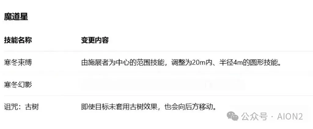 韩梅荣获世,锦赛女子,米速滑铜牌,国民彩票,彩票平台,实时开奖,在线投注,彩票服务