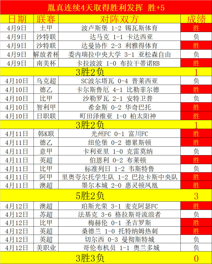 基尔官方确,认拉普主帅,合同延长至,国民彩票,彩票平台,实时开奖,在线投注,彩票服务