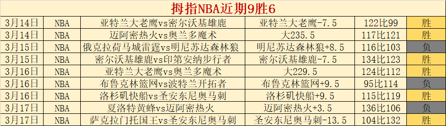 奧爾莫加入,巴薩,全力爭冠奮,国民彩票,彩票平台,实时开奖,在线投注,彩票服务