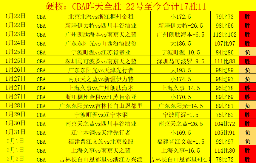 芬超焦点分,拉赫蒂客场,胜算几何,国民彩票,彩票平台,实时开奖,在线投注,彩票服务