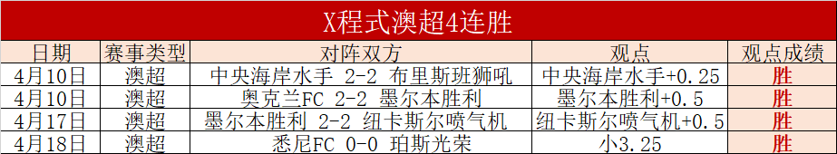 中国体育巨,星代言收入,大揭秘,国民彩票,彩票平台,实时开奖,在线投注,彩票服务