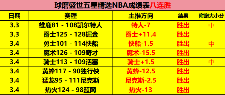巴加赛期变,加泰罗尼亚,德比巴塞罗,国民彩票,彩票平台,实时开奖,在线投注,彩票服务
