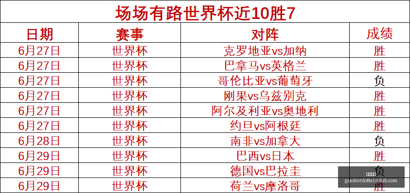 国民彩票,彩票平台,实时开奖,国民彩票,彩票平台,实时开奖,在线投注,彩票服务