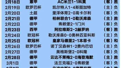 大乐透期号专家推荐：352012质合分析，约基奇末节表现不佳