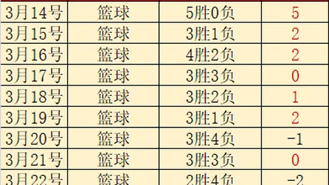 东京奥运女足项目小组抽签结果公布