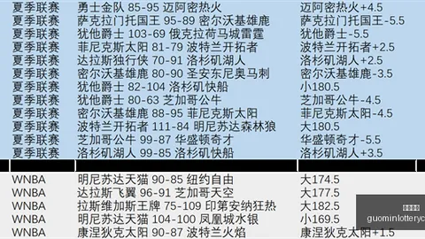 国民彩票 052426 9